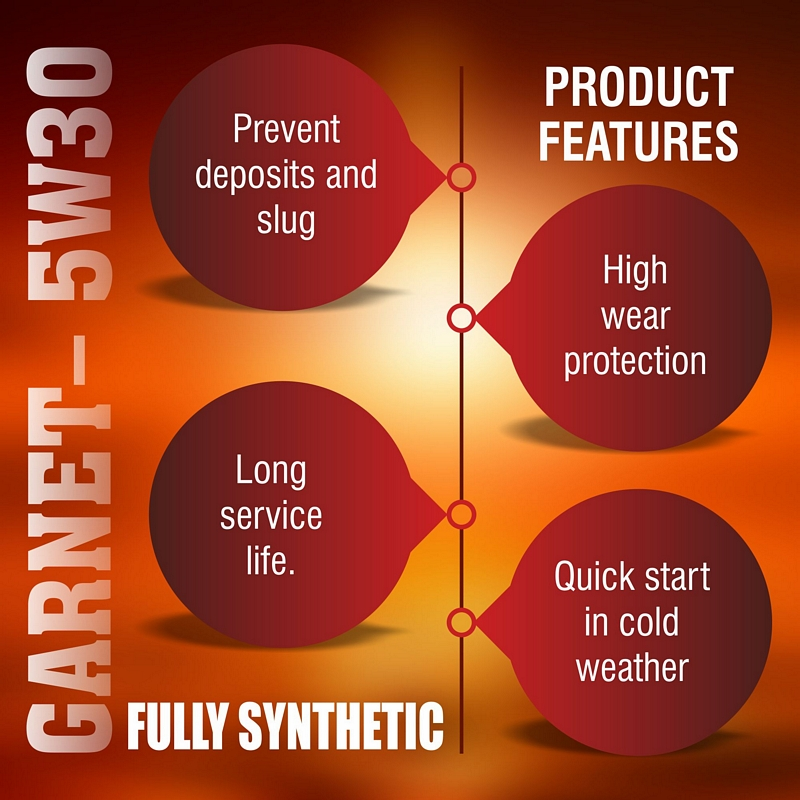 Garnet 5W30, Fully Synthetic Engine Oil features