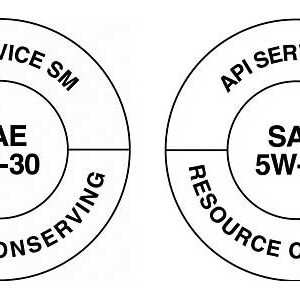 Understanding API Grades & SAE Numbers in Lubricants