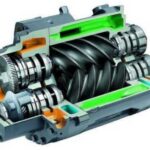 Choosing the Right Compressor Fluid: Essential for Efficiency and Longevity